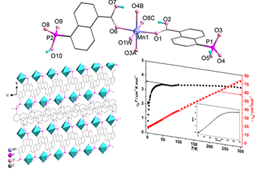 A Manganese(II) Coordination Polymer Constructed from Phosphonate Ligand: Synthesis, Crystal Structure and Magnetic Properties 2011-2852